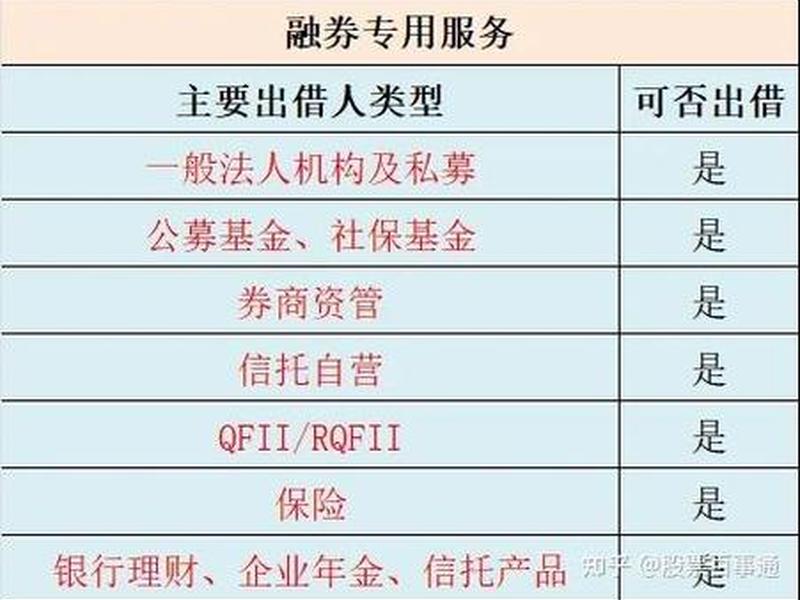 炒股哪家证券公司好(炒股选择哪家证券公司好)-第1张图片-树涛配资网_配资炒股平台及公司 - 股票配资门户网