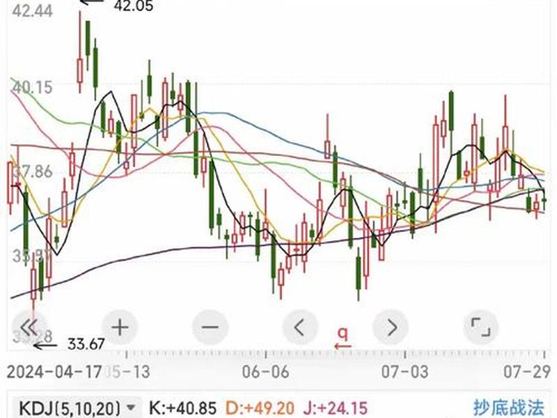 浪潮信息股票(浪潮信息股票行情)-第1张图片-树涛配资网_配资炒股平台及公司 - 股票配资门户网