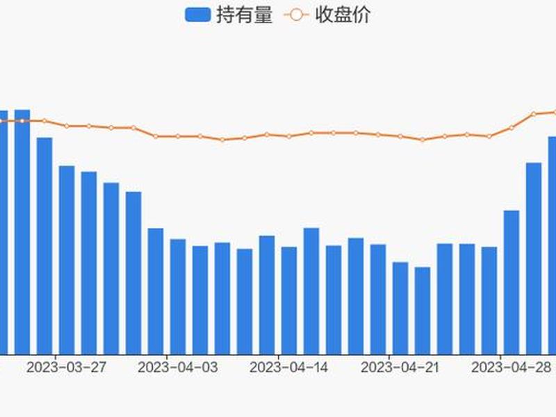 郑州银行股票(郑州银行股票走势图)-第1张图片-树涛配资网_配资炒股平台及公司 - 股票配资门户网