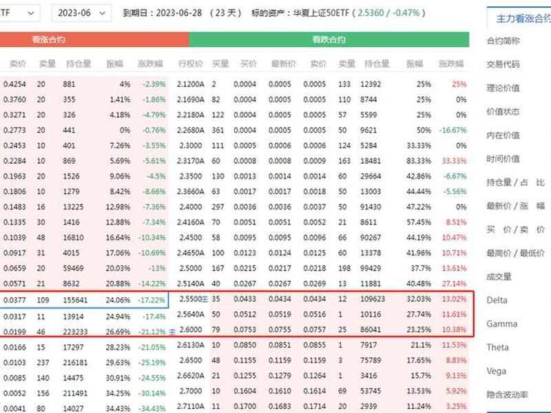50etf期权一手多少钱(上证50etf期权一手多少钱)-第1张图片-树涛配资网_配资炒股平台及公司 - 股票配资门户网