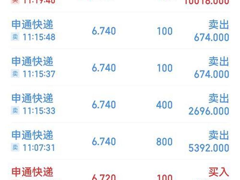 百世快递股票(百世快递股票股吧)-第1张图片-树涛配资网_配资炒股平台及公司 - 股票配资门户网