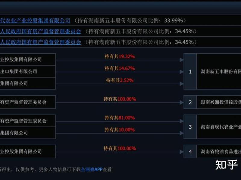 600975股票(600975股票最新消息还能再涨吗)-第1张图片-树涛配资网_配资炒股平台及公司 - 股票配资门户网