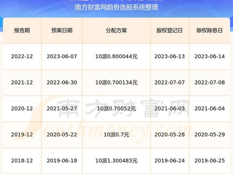 欣旺达股吧(欣旺达股吧最新消息)-第1张图片-树涛配资网_配资炒股平台及公司 - 股票配资门户网