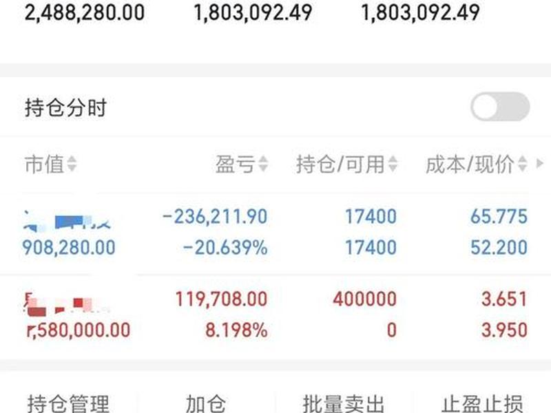 星星科技股票(300256星星科技股票)-第1张图片-树涛配资网_配资炒股平台及公司 - 股票配资门户网