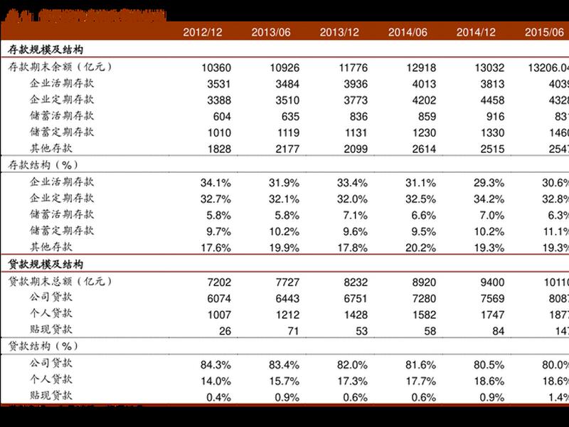 华谊兄弟股票代码(华谊兄弟股票代码多少号)-第1张图片-树涛配资网_配资炒股平台及公司 - 股票配资门户网