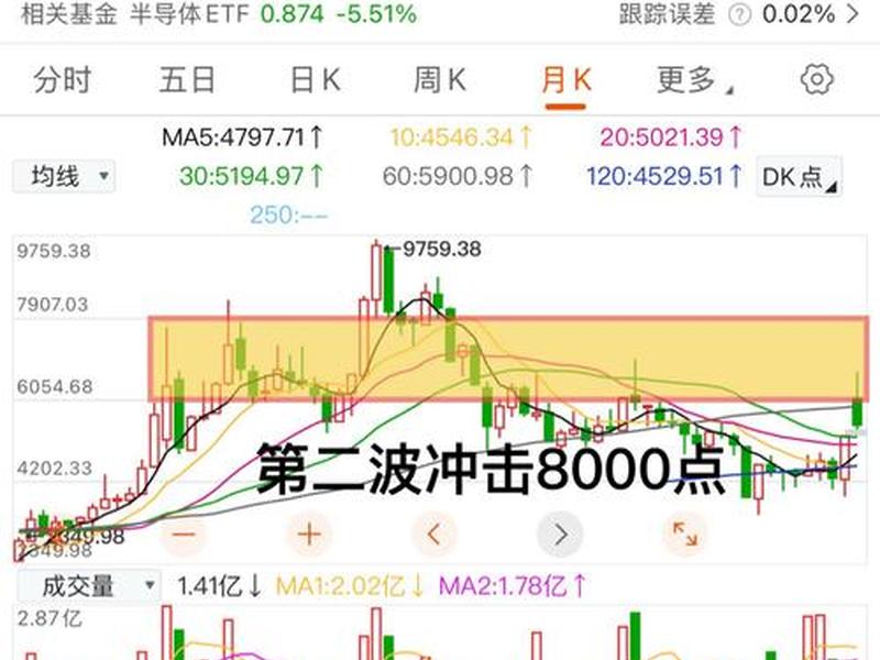 华天科技股(华天科技股票新消息)-第1张图片-树涛配资网_配资炒股平台及公司 - 股票配资门户网