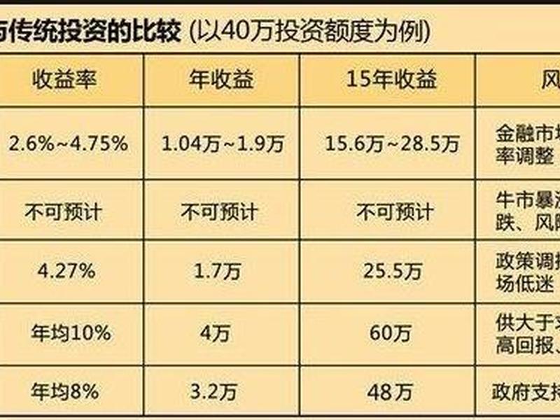 股票回报率计算公式(股票回报率计算公式是什么)-第1张图片-树涛168配资网_配资炒股平台及公司_股票配资门户网