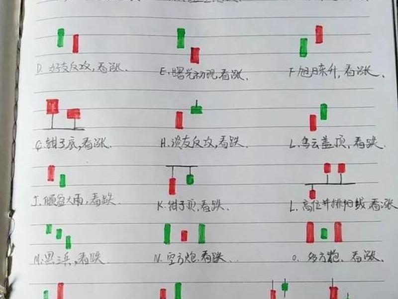 炒股是怎么玩的(炒股是怎么玩的 知乎)-第1张图片-树涛168配资网_配资炒股平台及公司_股票配资门户网