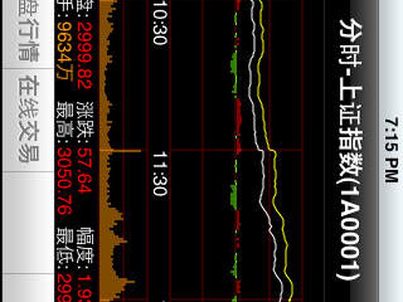 中信万通交易软件下载(中信万通交易软件下载安装)-第1张图片-树涛168配资网_配资炒股平台及公司_股票配资门户网