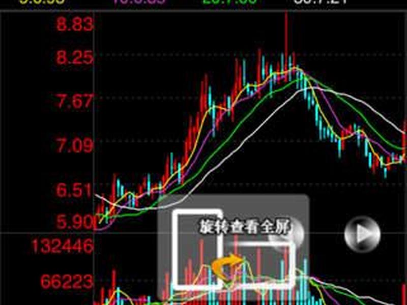江海证券大智慧下载(江海证券大智慧下载网址)-第1张图片-树涛168配资网_配资炒股平台及公司_股票配资门户网