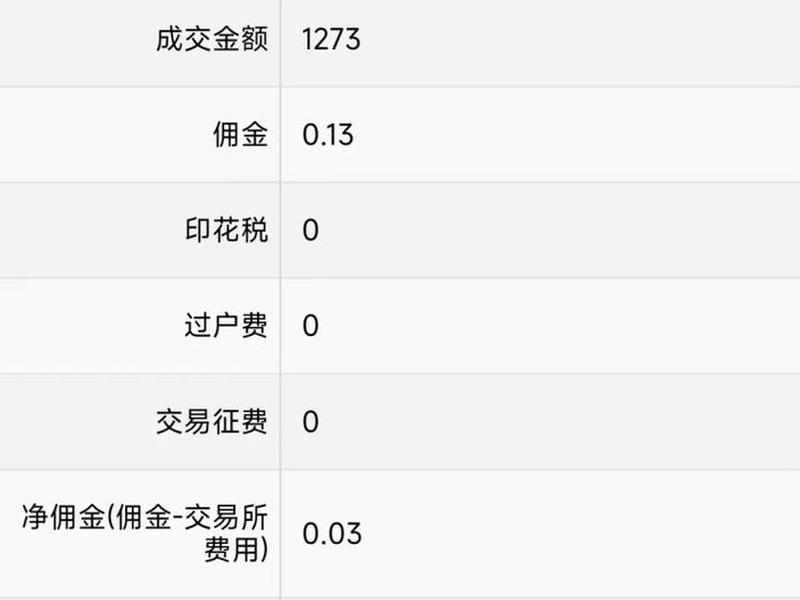 合肥股票开户(合肥股票开户佣金)-第1张图片-树涛配资网_配资炒股平台及公司 - 股票配资门户网