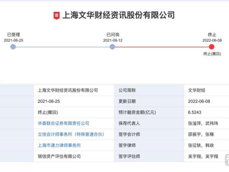 中一期货有限公司(中一期货有限公司官网)-第1张图片-树涛168配资网_配资炒股平台及公司_股票配资门户网