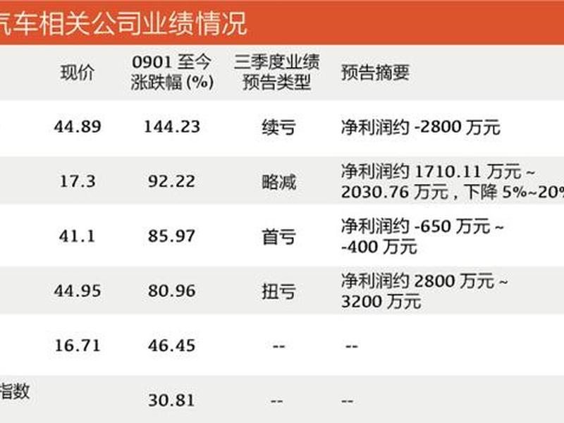 上海普天股票(上海普天股票现在什么情况)-第1张图片-树涛168配资网_配资炒股平台及公司_股票配资门户网
