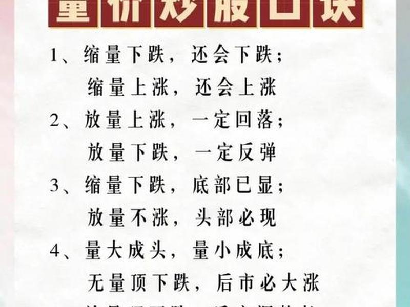 炒股怎么炒(炒股怎么炒的请懂行的指教)-第1张图片-树涛168配资网_配资炒股平台及公司_股票配资门户网