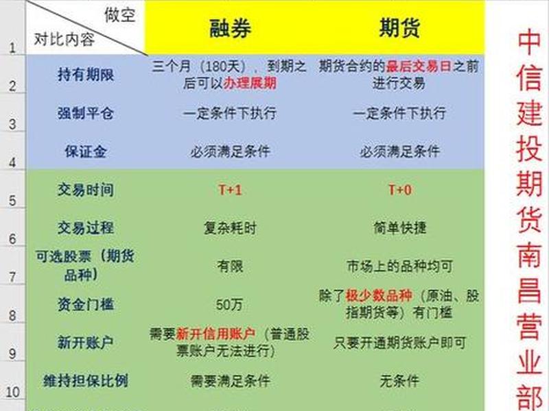 买跌怎么赚钱(买跌是怎么赚钱的)-第1张图片-树涛168配资网_配资炒股平台及公司_股票配资门户网