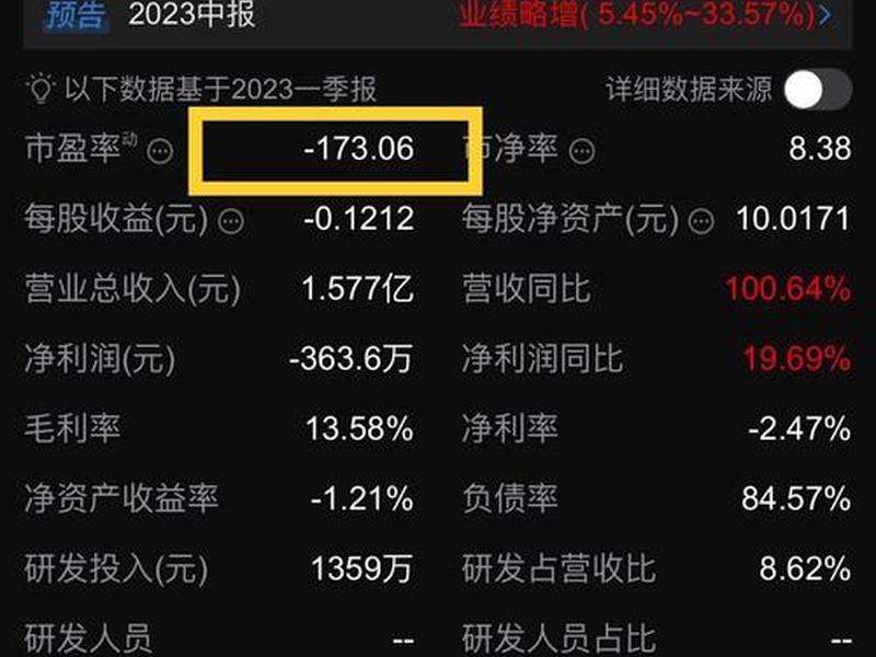 打新股要求(打新股要求市值10万以上)-第1张图片-树涛168配资网_配资炒股平台及公司_股票配资门户网