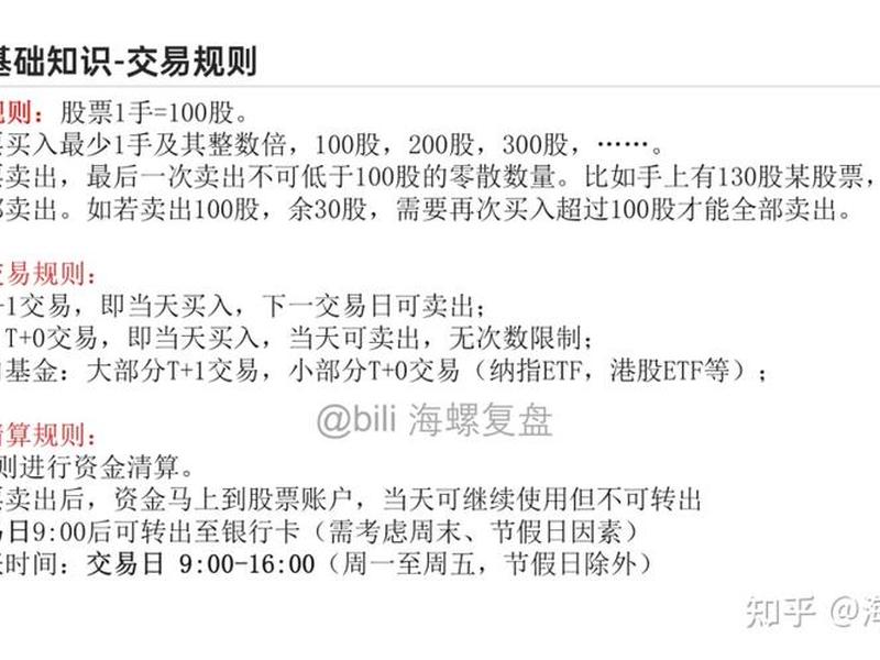 怎么炒股入门(怎么炒股新手入门怎么炒股啊)-第1张图片-树涛配资网_配资炒股平台及公司 - 股票配资门户网
