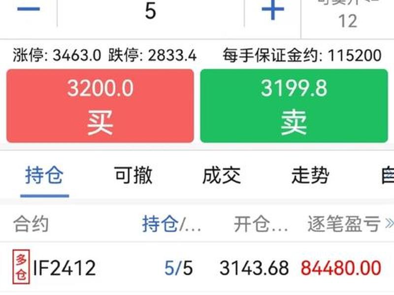 股指期货知识(股指期货知识测试 招商证券)-第1张图片-树涛配资网_配资炒股平台及公司 - 股票配资门户网