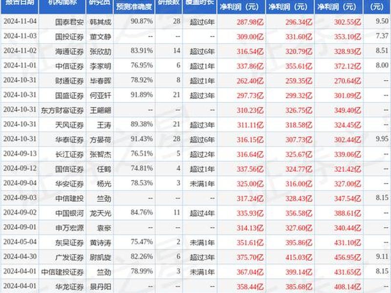 中国中铁股票(中国中铁股票股吧)-第1张图片-树涛168配资网_配资炒股平台及公司_股票配资门户网