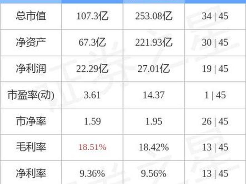 八一钢铁股票分析(八一钢铁股票分析论文)-第1张图片-树涛配资网_配资炒股平台及公司 - 股票配资门户网