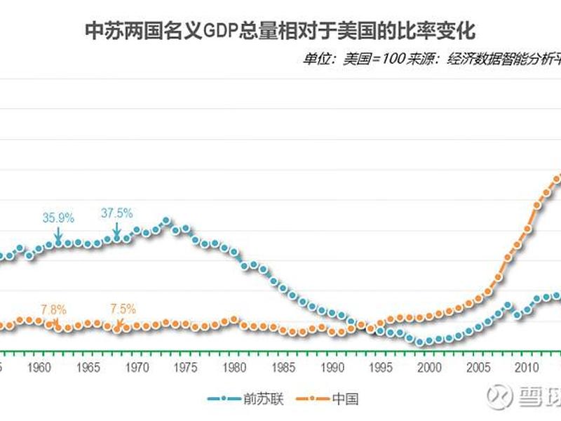 国际费雪效应(国际费雪效应及与购买力平价及利率平价之间的关系)-第1张图片-树涛168配资网_配资炒股平台及公司_股票配资门户网