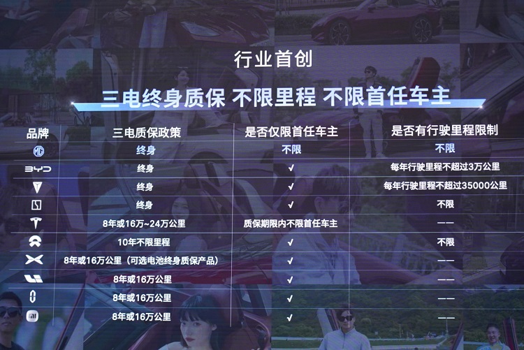 热销30万台，无一自燃！上汽魔方电池为何如此安全？-第1张图片-科技快讯