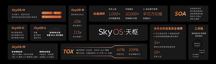 全球首颗5nm智能驾驶芯片诞生！蔚来真给中国汽车长脸-第5张图片-科技快讯