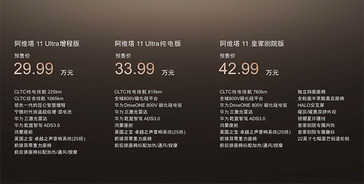 阿维塔11增程版开启预售，29.99万元，阿维塔11 Ultra一同亮相-第5张图片-科技快讯