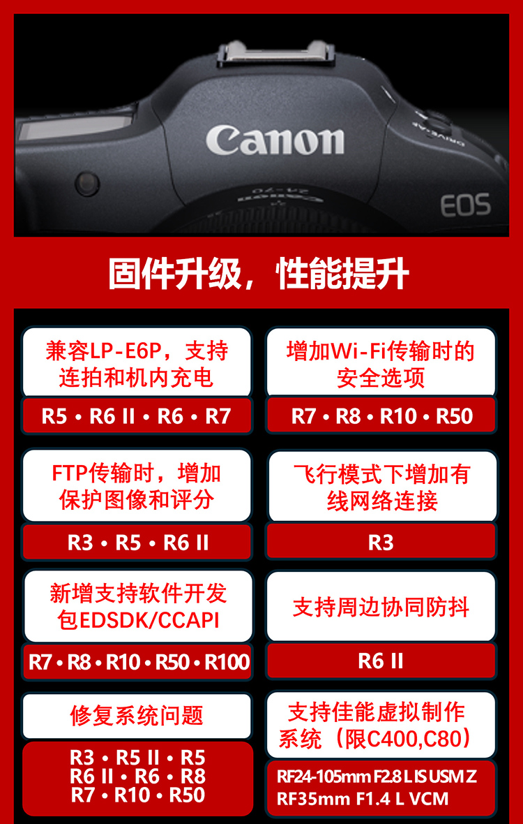 新时代的固件良心相机厂商？ 佳能推出一 *** 固件更新-第1张图片-科技快讯