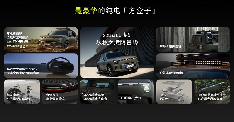  *** art推中型SUV？硬派越野+超大空间，22.99万起-第3张图片-科技快讯