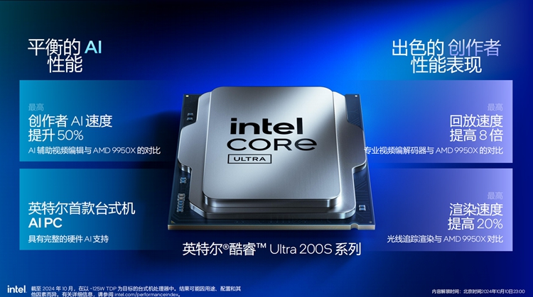 提供出色综合性能表现：英特尔发布酷睿Ultra 200S系列处理器-第6张图片-科技快讯