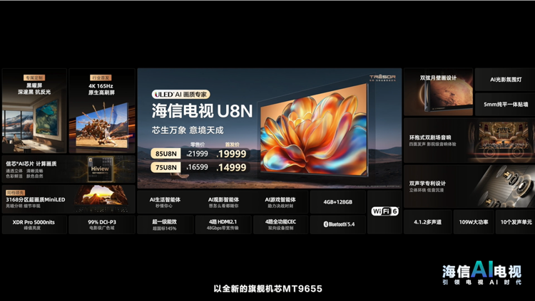 海信发布E7N等数款智能电视：用AI让音画表现更出色-第6张图片-科技快讯