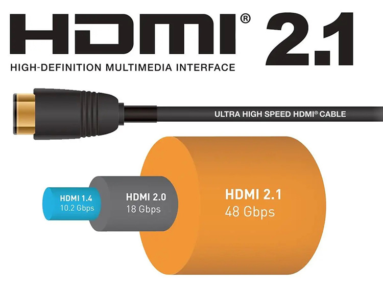 这个大招憋得太久了！HDMI 2.2即将发布，8K时代更加高清-第2张图片-科技快讯