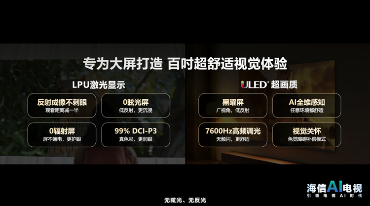 海信发布E7N等数款智能电视：用AI让音画表现更出色-第3张图片-科技快讯