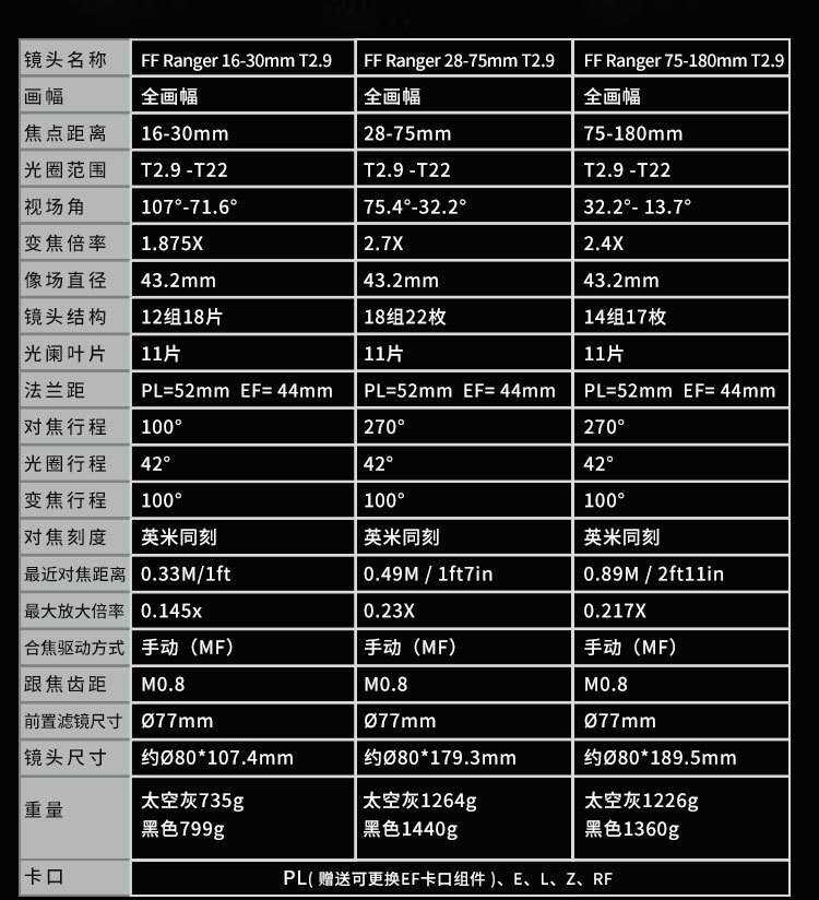 国产大三元成就达成，不过老蛙定价五万多元-第2张图片-科技快讯