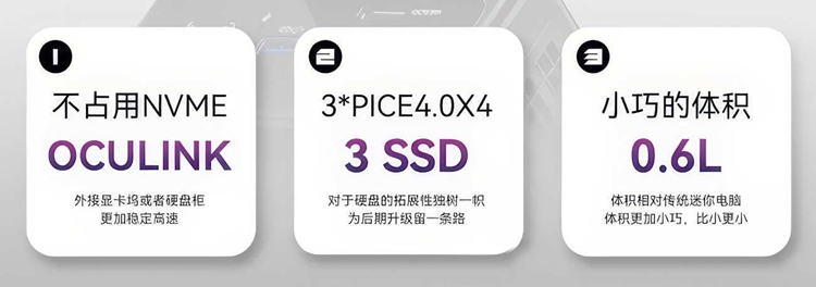 AMD Zen 5迷你机价格曝光：锐龙9开卖5699元，价格实在是有点飘-第2张图片-科技快讯
