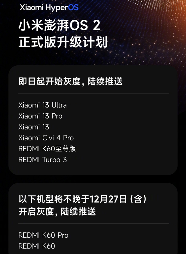 新一批小米澎湃OS2正式版推送，但部分米粉们直接“开骂”了！-第2张图片-科技快讯