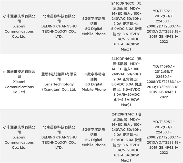 小米15 Pro入网，发布在即，续航猛，辨识度极高-第1张图片-科技快讯