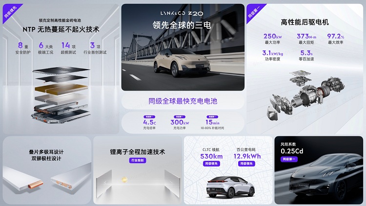 全系高配，入门不到14万！领克Z20，才是年轻人的之一台纯电小车？  -第3张图片-科技快讯