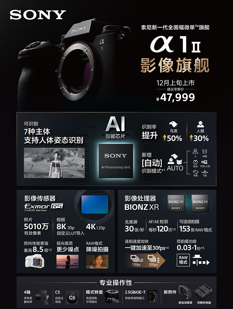 加量不加价，国行版索尼A1II定价47999元 但镜头FE28-70mm F2 GM才更香-第2张图片-科技快讯