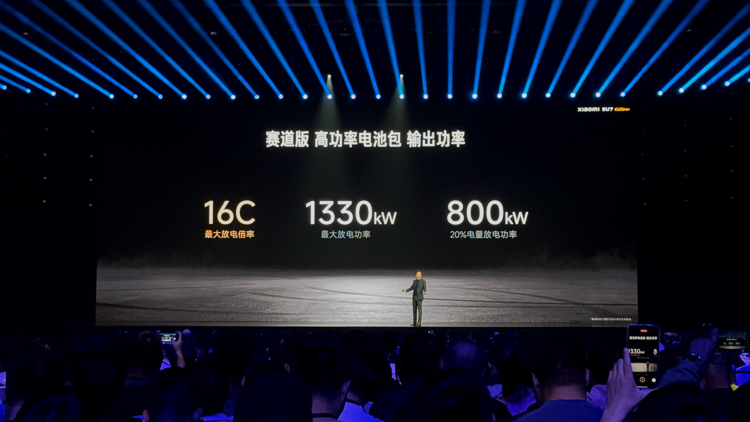 小米发布会总结：小米15无敌，小米SU7 Ultra无畏-第23张图片-科技快讯