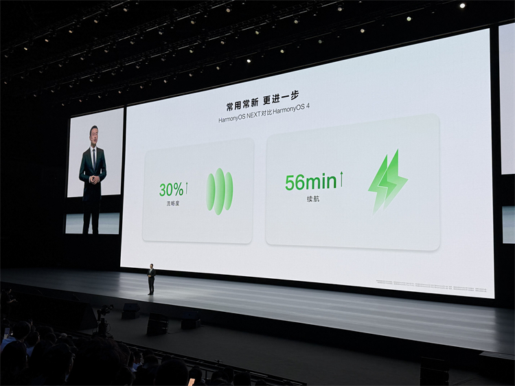华为HarmonyOS NEXT与nova 13系列同台亮相，软硬件齐头并进-第4张图片-科技快讯