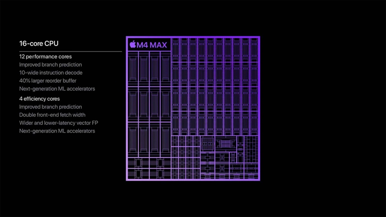 苹果发布M4 Max：最强笔记本芯片，数倍碾压英特尔-第2张图片-科技快讯