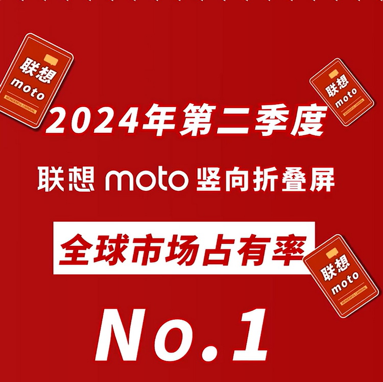不是华为也不是三星 小折叠屏手机销售之一竟是联想-第1张图片-科技快讯