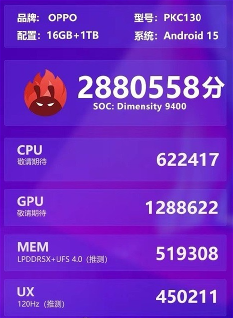 OPPO Find X8正面加跑分齐曝光，天玑9400处理器猛啊！-第3张图片-科技快讯
