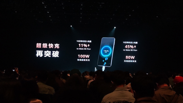 一表两机三车，华为Mate 70系列发布会诠释了什么叫作高端-第5张图片-科技快讯