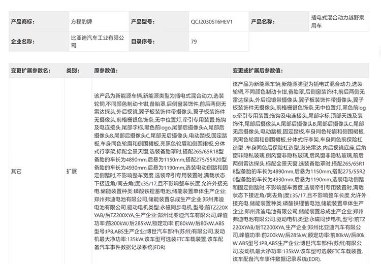 比亚迪方程豹豹5激光雷达版现身工信部，预计将搭载华为智驾ADS 3.0-第3张图片-科技快讯