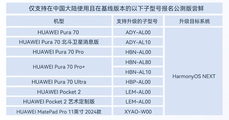 “纯血鸿蒙”公测机型再扩大，微信不成问题，Pura 70系列也安排上了！-第3张图片-科技快讯