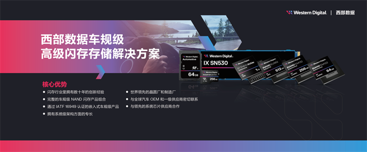 聚焦智能汽车产业发展，西部数据携车规级存储应势而来-第2张图片-科技快讯