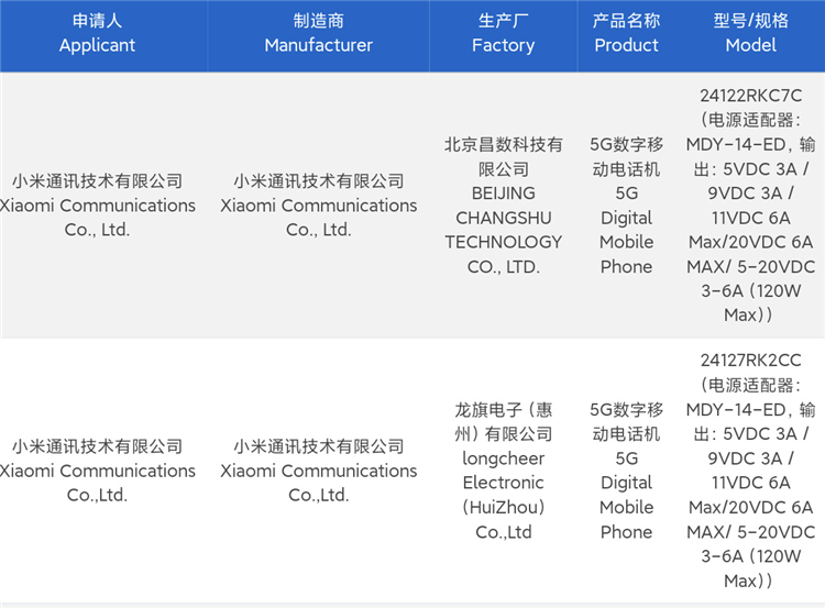 Redmi K80全系入网，Pro支持120W快充，标准版价格或有惊喜-第1张图片-科技快讯